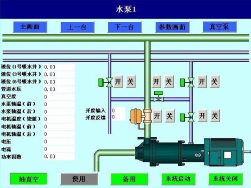 赤峰松山区水泵自动控制系统八号