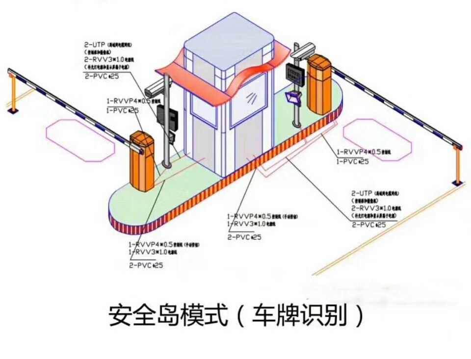 赤峰松山区双通道带岗亭车牌识别